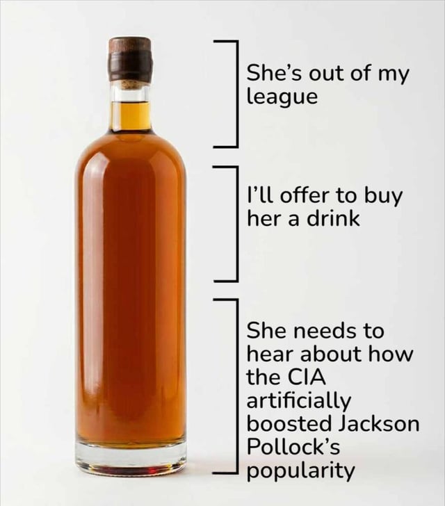 The meme uses a stock photo of a tall glass bottle filled with brown liquor (such as whiskey) against a plain white background, with three bracketed sections marked along the height of the bottle corresponding to the relative size of different impulses a person feels when approaching someone they are attracted to who they perceive as out of their league. The smallest top section is labeled 'She's out of my league', the slightly larger middle section is labeled 'I'll offer to buy her a drink', and the overwhelmingly large bottom section that takes up nearly the entire bottle is labeled 'She needs to hear about how the CIA artificially boosted Jackson Pollock's popularity'. The joke relies on the relatable experience of people with niche, obscure interests immediately wanting to infodump random irrelevant facts instead of making appropriate small talk when interacting with a romantic interest, highlighting the absurdly lopsided priority people can give to sharing their special interests over normal romantic interaction.