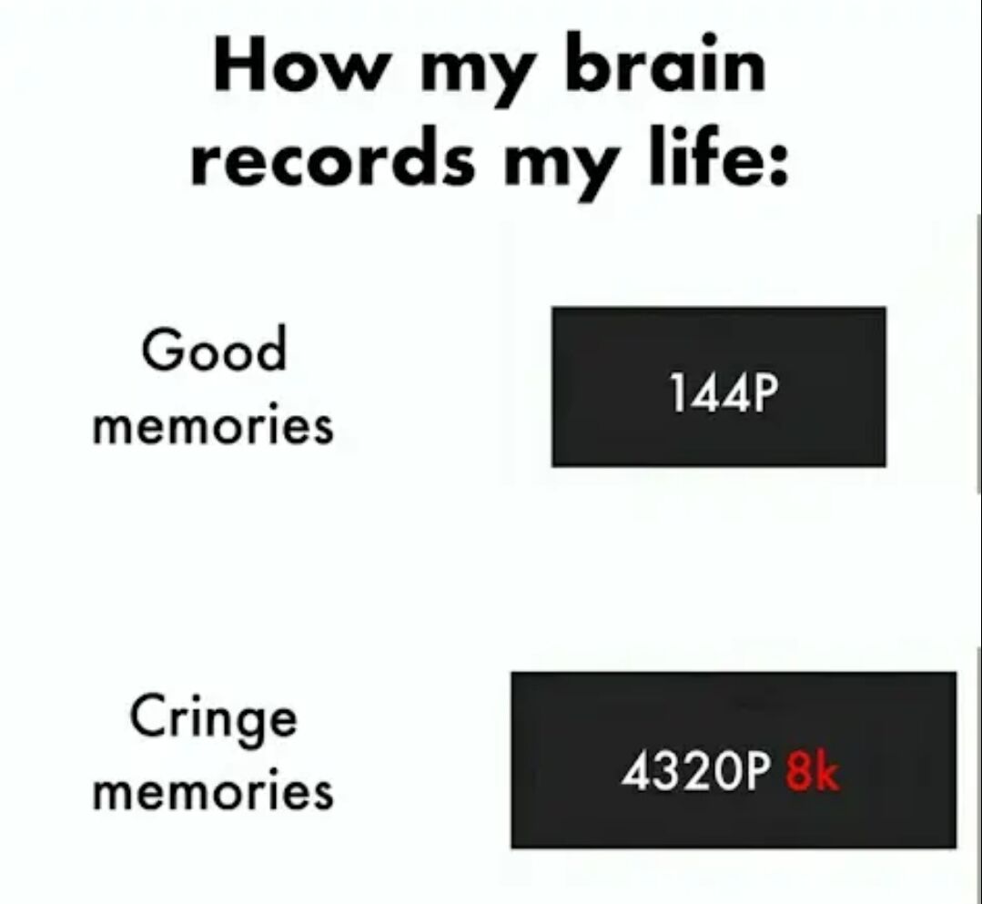 A meme using video quality metaphors to humorously compare how the brain remembers different types of memories. The top text reads 'How my brain records my life:' followed by two sections. On the left, 'Good memories' is paired with a black box labeled '144P' (a very low video resolution, implying poor clarity), while on the right, 'Cringe memories' is paired with a black box labeled '4320P 8k' (an ultra-high video resolution, implying extremely clear and detailed recall). This jokes about the common experience of remembering embarrassing moments with more clarity than positive ones.