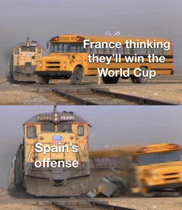 This is a two-panel reaction meme referencing Spain's victory over France in a FIFA World Cup semi-final match. The first panel depicts a yellow school bus labeled 'France thinking they'll win the World Cup' stopped directly on active railroad tracks as a train approaches. The second panel shows the train, labeled 'Spain's offense', having crashed completely through the school bus, sending the destroyed bus flying off the tracks. The meme humorously frames Spain's strong offensive performance as an unstoppable force that easily overwhelmed France's World Cup aspirations.