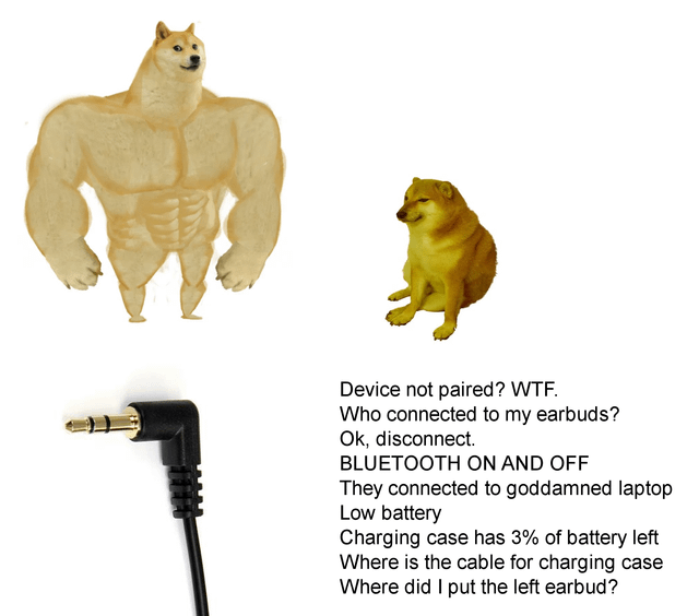 This meme uses the popular 'Buff Doge vs. Cheems' format to contrast the hassle-free ideal of wired headphones (represented by a muscular, confident Doge figure paired with a 3.5mm headphone jack) against the frustrating, relatable reality of using wireless Bluetooth earbuds (represented by a slouched, sad Cheems Shiba Inu). The right-side text lists common, annoying issues with wireless earbuds: pairing failures, unknown devices connecting, needing to reset Bluetooth, accidental connections to unwanted devices, low battery, dead charging cases, lost charging cables, and misplaced earbuds. The visual joke frames wired audio as the 'strong' problem-free option, while wireless earbuds are the weak, problematic alternative, leaning into widespread user frustrations with modern wireless audio technology.