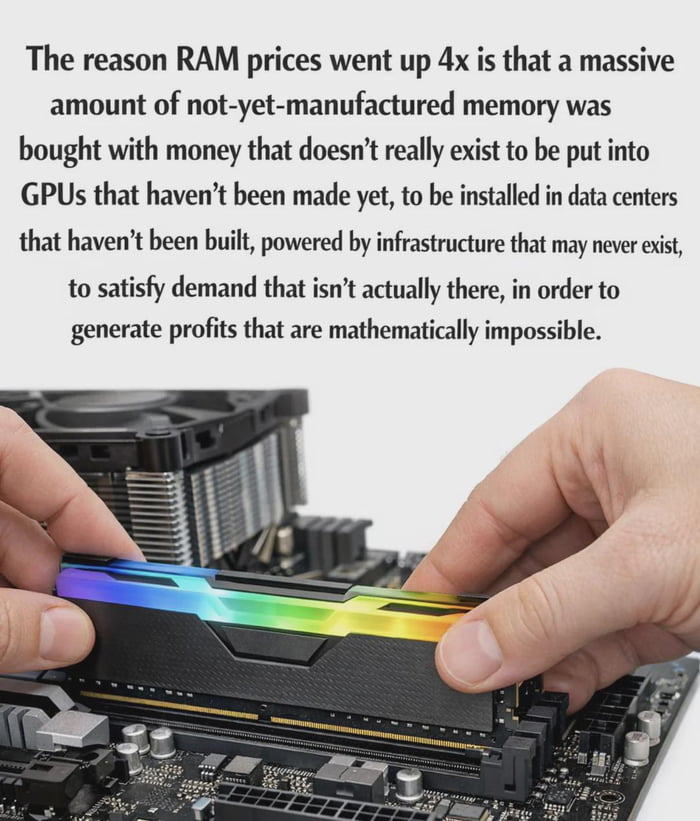 A meme featuring a detailed text explanation of why RAM prices have increased fourfold, paired with a visual of two hands installing a colorful RGB-lit RAM stick into a computer motherboard. The text humorously critiques speculative economic practices by listing a chain of non-existent or unmanufactured components (memory, GPUs, data centers, infrastructure) and non-existent demand, all aimed at generating 'mathematically impossible profits'. The visual shows a close-up of real hands handling computer hardware, emphasizing the tangible nature of the product against the abstract, speculative reasons given for price hikes.