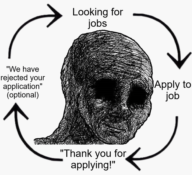This single-panel black and white meme centers a haggard, hollow-eyed doomer Wojak character, a well-known internet meme character used to convey defeat and exhaustion. Around the character is a circular, repeating cycle depicted with arrows, outlining the demoralizing process of job hunting: the cycle flows from 'Looking for jobs' to 'Apply to job' to 'Thank you for applying!' to 'We have rejected your application (optional)', before looping back to the start of the job search. The 'optional' note on the rejection line jokes about how often employers never send any response at all to job applicants, leaving them stuck in the endless cycle, matching the worn-out, exhausted tone of the central character.