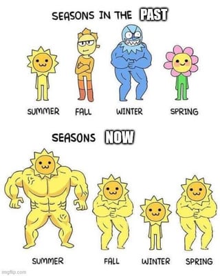 This meme is split into two comparative sections. The top section, labeled 'SEASONS IN THE PAST', features four distinct anthropomorphized characters representing each season: a small, cute smiling sun character for Summer, a smug human figure with a crown for Fall, a muscular blue yeti-like creature for Winter, and a smiling flower character for Spring. The bottom section, labeled 'SEASONS NOW', depicts all four seasons as sun-themed characters: Summer is represented as an extremely large, heavily muscular buff sun, Fall and Spring are both mid-sized muscular sun characters, while only Winter remains as a small regular sun character. The joke satirizes the effects of global warming and rising average temperatures, pointing out that almost all seasons are now uncharacteristically hot, aligning with the title's question asking if 30 degrees Celsius was once considered a tropical temperature.