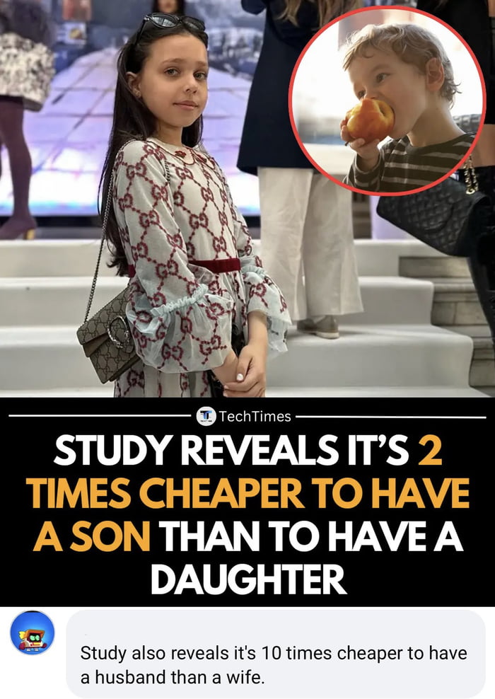 A meme featuring a collage of two images: a young girl standing on steps wearing a red and white patterned Gucci dress with a matching Gucci handbag, and an inset image of a young boy biting into an apple. Below the images is a headline styled as a TechTimes article: 'STUDY REVEALS IT'S 2 TIMES CHEAPER TO HAVE A SON THAN TO HAVE A DAUGHTER' with '2 TIMES CHEAPER TO HAVE A SON' in orange text. A user comment below adds: 'Study also reveals it's 10 times cheaper to have a husband than a wife.' The meme humorously exaggerates gender-based cost stereotypes by contrasting the girl's expensive appearance (Gucci clothing/accessories) with the boy's simple action of eating an apple, and extends the joke to marital relationships.