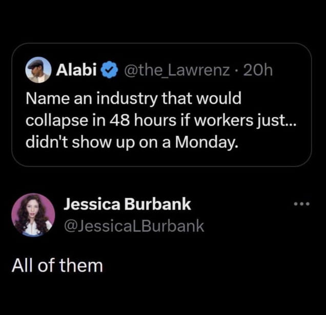 This image is a screenshot of a Twitter/X thread, where user Alabi posts a question asking to name an industry that would completely collapse within 48 hours if all workers simply did not show up to work on a Monday. Jessica Burbank replies with the blunt, humorous one-line answer 'All of them'. The joke is a relatable commentary on how every modern industry is completely dependent on its regular working staff, and leans into the common widespread feeling of dread and dislike for returning to work on Monday mornings.