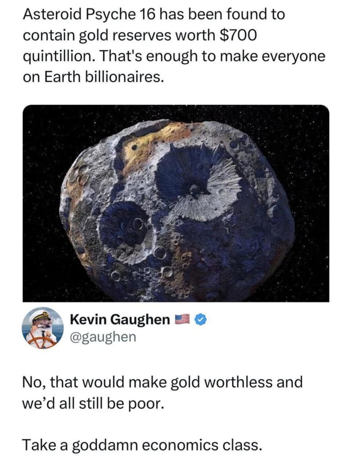 This image is a screenshot of a Twitter/X (formerly Twitter) thread. The top section presents a viral-style claim: that Asteroid Psyche 16 holds $700 quintillion worth of gold reserves, which the text claims would make every person on Earth a billionaire. Below this text is an artistic rendering of the crater-covered Asteroid Psyche 16 set against a starry space background. A reply from verified user Kevin Gaughen (@gaughen) follows, delivering a blunt, fact-based correction: he explains that flooding the global market with this massive amount of gold would collapse its value entirely, leaving everyone still poor, and adds a sharp suggestion to take an economics class. The humor and core of the meme come from the stark contrast between the naive, optimistic initial claim and the realistic, snarky economic reality check, highlighting a common misunderstanding of supply and demand's impact on commodity value.