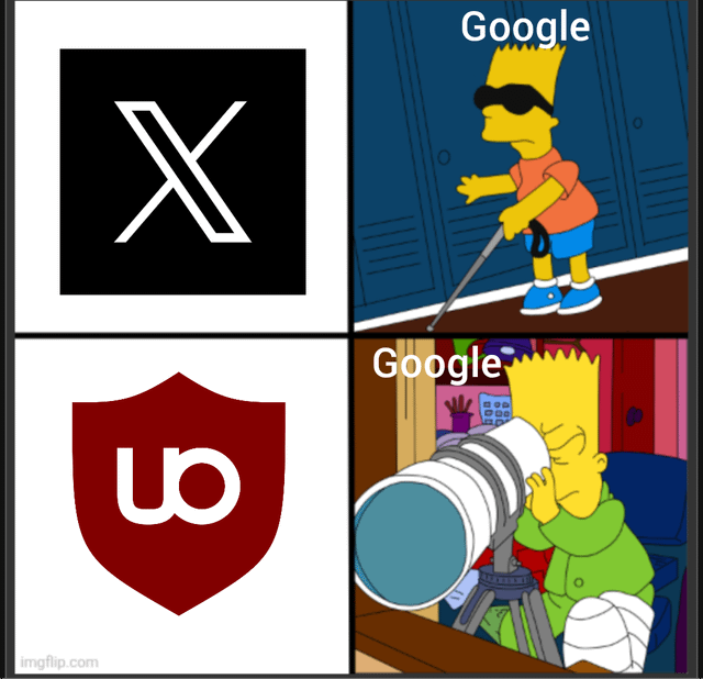 A 2x2 grid meme comparing two scenarios involving Google. Top-left panel: A black square with a white 'X' logo. Top-right panel: The text 'Google' above an image of Bart Simpson wearing sunglasses and holding a cane, mimicking a blind person. Bottom-left panel: A red shield logo with 'ub' (likely uBlock Origin, an ad blocker). Bottom-right panel: The text 'Google' above an image of Bart Simpson using a large telescope to spy. The meme humorously contrasts Google's perceived helplessness when users block ads (left) with its aggressive surveillance when laws are broken (right), referencing the original title's 'Grok Breaks the Law' context.