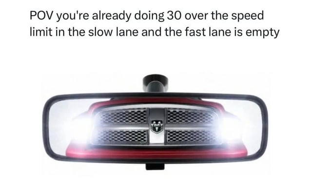 The meme consists of text at the top paired with an image of a car's rearview mirror. The text reads "POV you're already doing 30 over the speed limit in the slow lane and the fast lane is empty". The rearview mirror shows the front grille of a red Dodge vehicle with its high beams on, positioned extremely close to the viewer's car, indicating the Dodge is tailgating. The meme jokes about the widespread online stereotype that Dodge drivers are recklessly aggressive, choosing to tailgate other drivers even when those drivers are already speeding far above the limit, and an empty fast lane is available for the Dodge to pass in instead.