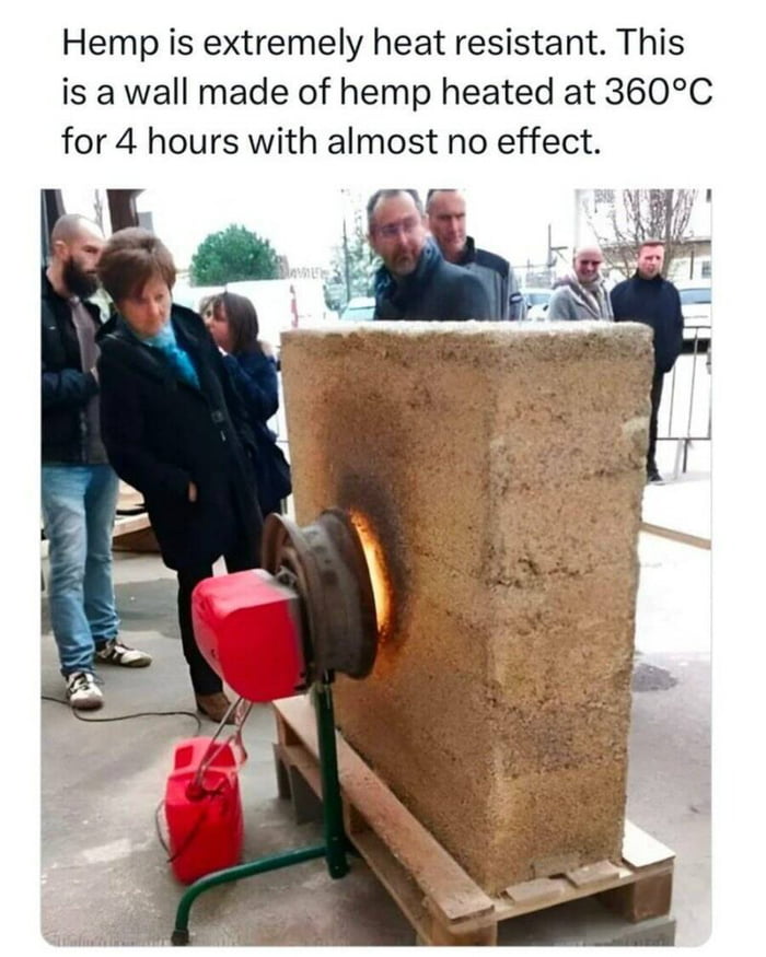 This meme showcases a real-world demonstration of hemp's exceptional heat resistance. The image displays a large, solid hemp-based wall block being heated by a red industrial burner, with the contact area glowing orange from high temperatures. A group of onlookers, including a woman leaning in closely to inspect the block, stand around watching the test. The accompanying text explains that the hemp wall was heated to 360°C for 4 hours with almost no visible damage, highlighting the material's potential as a durable, fire-resistant construction component. The content is both informative and surprising, sharing a lesser-known property of hemp with audiences.