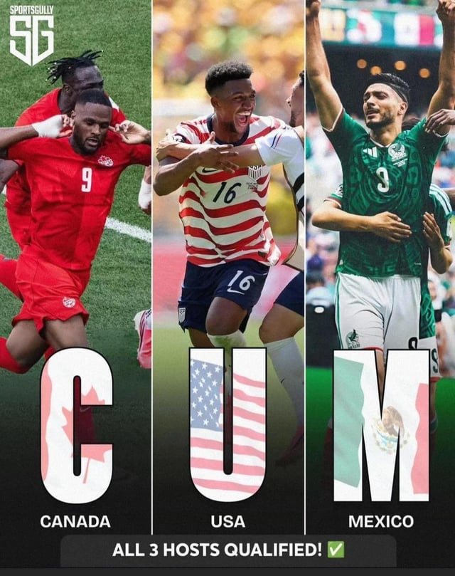 This is a 3-panel collage meme celebrating the qualification of the three joint host nations of the 2026 FIFA World Cup: Canada, USA, and Mexico. Each panel features a photo of players from the respective country's national soccer team celebrating on the pitch, with a large letter filled with the country's flag below the photo: 'C' for Canada, 'U' for USA, 'M' for Mexico. Text at the bottom confirms 'ALL 3 HOSTS QUALIFIED!' with a green checkmark. The core of the meme's humor is a crude pun: the first letters of the three host countries spell 'cum', a vulgar English slang term for semen. This pun is amplified by the original Reddit post title 'This world cup has jerked me so hard!', where 'jerked' is both slang for masturbation (tying to the sexual pun) and a reference to being emotionally stressed or thrown around by World Cup match results.