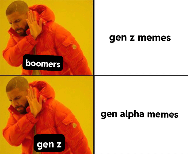 A 2x2 grid meme using the popular 'Drake Hotline Bling' reaction template. The top-left panel shows Drake in an orange puffer jacket with his hand raised in a dismissive gesture, with the text 'boomers' overlaid at the bottom. The top-right panel contains the text 'gen z memes'. The bottom-left panel repeats the same Drake image, now with the text 'gen z' overlaid. The bottom-right panel contains the text 'gen alpha memes'. The humor lies in the reversal: Gen Z, who dismiss boomer memes, are themselves dismissed by Gen Alpha in the context of meme culture, highlighting generational shifts in humor preferences.