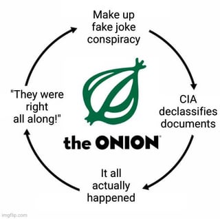 A circular diagram meme with The Onion's green onion logo at the center. Surrounding the logo, a clockwise cycle of text reads: 'Make up fake joke conspiracy' (top), 'CIA declassifies documents' (right), 'It all actually happened' (bottom), and 'They were right all along!' (left), connected by arrows to form a loop. The design humorously suggests The Onion's satirical fake news often aligns with later-revealed real CIA documents.