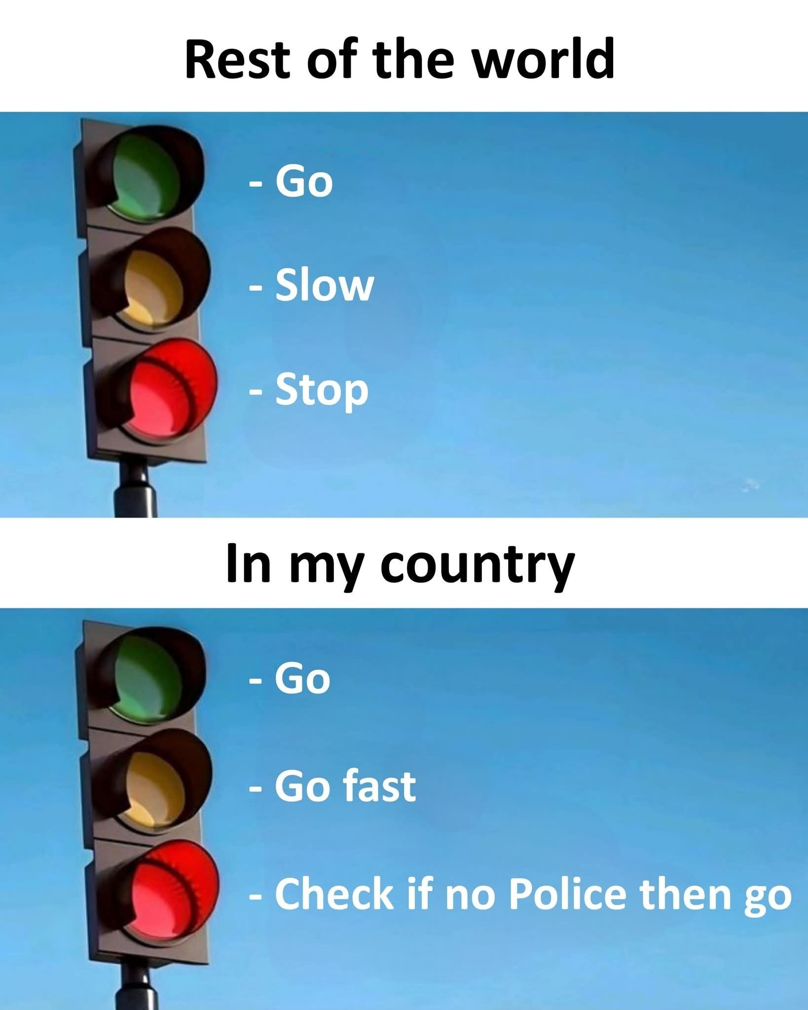 This is a two-panel humorous meme. The top panel is labeled 'Rest of the world', showing a standard vertical traffic light next to the universally accepted traffic light rules: green light means 'Go', yellow light means 'Slow', red light means 'Stop'. The bottom panel is labeled 'In my country', showing the exact same traffic light but with satirically modified local driving rules: green light means 'Go', yellow light means 'Go fast', red light means 'Check if no Police then go'. The joke pokes fun at the widespread disregard for traffic regulations and reckless driving norms in the creator's home region.