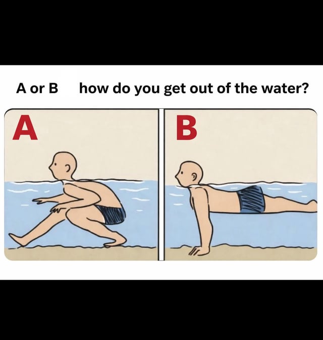 This is a two-panel hand-drawn poll-style meme. At the top, text reads 'A or B how do you get out of the water?'. Panel A, marked with a red 'A', shows a bald man in dark striped swim trunks crouched in shallow shore water, positioning his legs and arms to push himself up off the sand to exit the water in a low squat position. Panel B, marked with a red 'B', shows the same man lying prone in the same shallow water, holding his upper body up with his arms as he pushes himself forward to exit the water. The meme invites viewers to vote for which of the two depicted methods they use when getting out of shallow shore water.