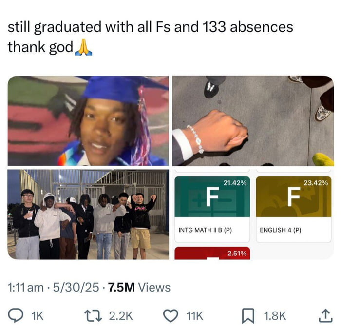 A collage meme featuring four panels with a humorous and ironic theme about graduating despite poor academic performance. The top text reads: 'still graduated with all Fs and 133 absences thank god 🙏'. The panels include: (1) A person wearing a blue graduation cap and gown, smiling excitedly; (2) A close-up of a fist bump between two people; (3) A group of friends posing together, appearing happy and celebratory; (4) A screenshot of report cards showing 'INTG MATH II B (P)' with 21.42% (grade F) and 'ENGLISH 4 (P)' with 23.42% (grade F). The meme humorously highlights the irony of graduating with failing grades and numerous absences, likely intended to be relatable and funny.