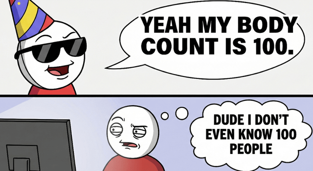 A two-panel comic meme featuring simple, white, round-headed characters. The top panel shows a character wearing a colorful party hat and black sunglasses, smiling confidently, with a speech bubble saying 'YEAH MY BODY COUNT IS 100.' The bottom panel depicts another character sitting in front of a computer monitor, with a confused and skeptical expression, thinking 'DUDE I DON'T EVEN KNOW 100 PEOPLE.' The humor arises from the double meaning of 'body count'—typically referring to the number of romantic/sexual partners, but the first character's casual confidence and party hat imply they might be referring to something else (e.g., video game kills), while the second character interprets it literally, leading to a misunderstanding.