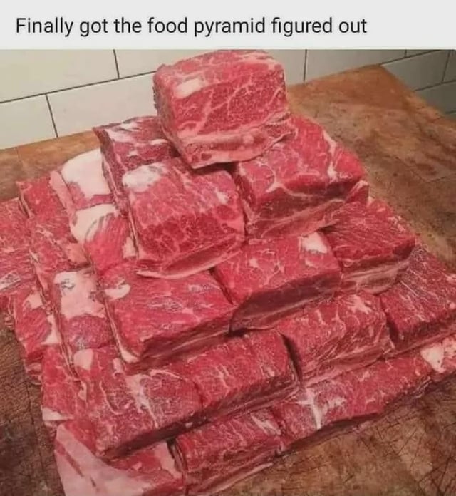 A meme image depicting a pyramid constructed from raw, marbled beef cubes. At the top of the image, a text overlay reads 'Finally got the food pyramid figured out,' humorously subverting the traditional nutritional food pyramid by replacing its recommended diverse food groups with an all-beef structure. The beef cubes are stacked in a triangular formation, mimicking the pyramid shape, with visible fat marbling indicating fresh meat. The background features a wooden cutting board and tiled wall, suggesting a kitchen setting. The meme plays on the concept of dietary guidelines, implying a comedic oversimplification to prioritize beef as the sole dietary staple.