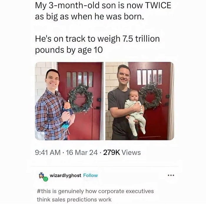 This viral meme jokes about how unrealistic linear extrapolation of a baby's growth is exactly how corporate executives make sales projections. The post features two photos: a father holding his newborn on the left, and the same father holding the 3-month-old baby (who is now twice his birth weight) on the right. The text jokes that if you extend this current growth rate straight into the future, the baby will weigh 7.5 trillion pounds by age 10, then draws a parallel to how corporate leadership creates absurdly optimistic sales predictions that ignore natural growth limits.