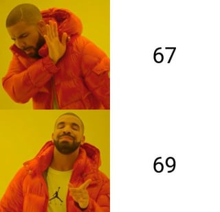 A two-panel vertical meme using the Drake 'Hotline Bling' reaction template. The top panel features Drake (Aubrey Drake Graham) in an orange puffer jacket against a yellow background, making a listening gesture with his right hand near his ear; to the right of him is the number '67'. The bottom panel shows the same individual leaning back, making a dismissive waving gesture with his right hand; to the right is the number '69'. The humor lies in the ironic inversion of expected reactions: 69 is a well-known 'funny number' in internet culture due to its sexual connotation, yet the meme portrays 67 as worthy of attention and 69 as dismissible.