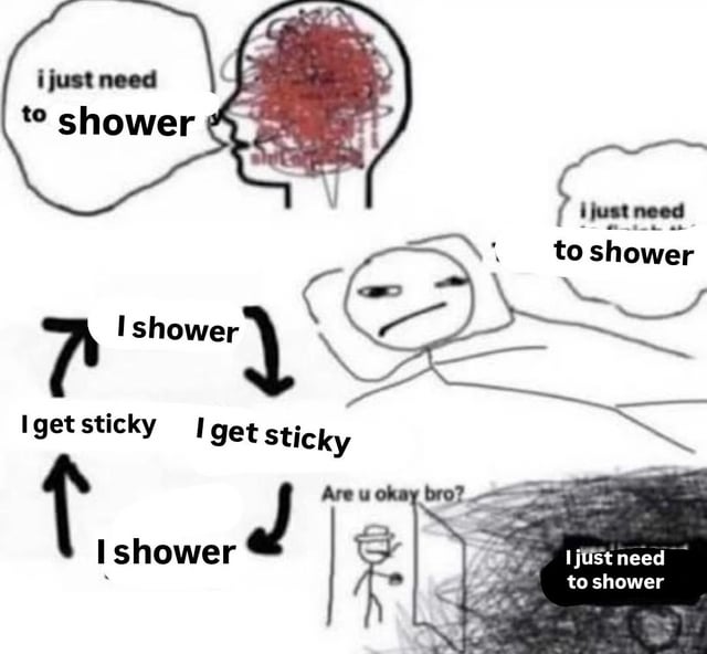 This is a relatable stick figure meme illustrating a frustrating, never-ending daily cycle related to personal hygiene. The first panel shows a stick figure with a chaotic, red-filled brain thinking 'i just need to shower'. The second panel shows the same figure lying in bed looking annoyed, still thinking the same thought about needing to shower. A circular diagram with arrows depicts the repeating cycle: when the person showers, they soon get sticky again, forcing them to shower again, creating an infinite loop. The final panel shows a second stick figure knocking at a door asking 'Are u okay bro?', while the person inside the room is still obsessively thinking they just need to shower, trapped in the unbreakable cycle. The joke highlights the relatable annoyance of dealing with constant stickiness that makes showering feel like a never ending chore.