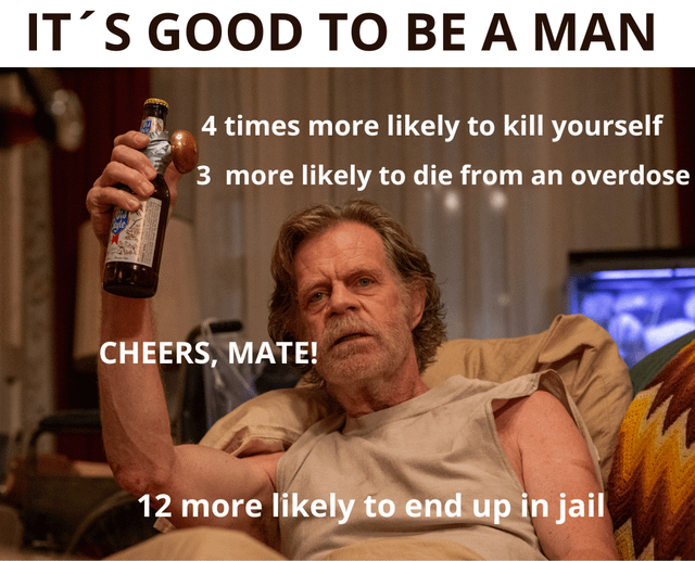 A meme featuring an older man with a tired, resigned expression sitting in a chair, holding a beer bottle aloft. The top of the image displays bold text: 'IT'S GOOD TO BE A MAN'. Overlaid on the image are smaller texts listing grim statistics: '4 times more likely to kill yourself', '3 more likely to die from an overdose', '12 more likely to end up in jail', and 'CHEERS, MATE!' centered near the man. The meme uses sarcasm to contrast the positive title with negative societal and health risks disproportionately affecting men, creating dark humor through irony.