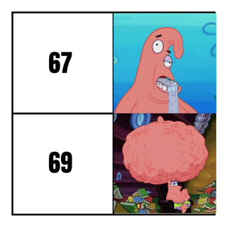 A 2x2 grid meme featuring Patrick Star from SpongeBob SquarePants. Top-left cell contains the number '67' in black text. Top-right cell shows Patrick with a shocked expression, eyes wide open, and tongue hanging out. Bottom-left cell contains the number '69' in black text. Bottom-right cell shows Patrick with an oversized, round pink head, looking confused while surrounded by books. The humor stems from contrasting the unremarkable '67' with the culturally recognized internet joke number '69', emphasized by Patrick's exaggerated reactions.