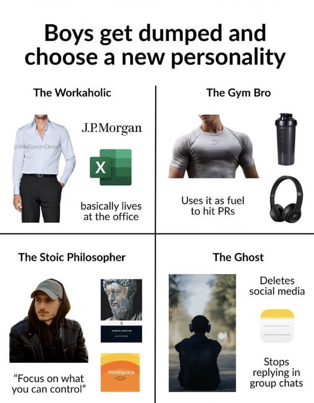 This is a 4-panel meme that humorously exaggerates the distinct personality shifts men often adopt as coping mechanisms after a breakup, using relatable archetypes:
1. **The Workaholic**: A professional-looking man paired with J.P. Morgan branding and an Excel icon, described as "basically lives at the office" to represent obsessive work as a distraction.
2. **The Gym Bro**: A muscular figure in workout gear, with a shaker bottle and headphones, using heartbreak as "fuel to hit PRs" (gym slang for personal best records).
3. **The Stoic Philosopher**: A serious-looking man in casual, low-profile clothing, paired with a Stoic statue and Headspace app, embodying mindfulness with the quote "Focus on what you can control".
4. **The Ghost**: A person sitting alone with their back to the camera, characterized by deleting social media and ceasing replies in group chats to withdraw from social interaction.
The meme uses satirical stereotypes to highlight common, extreme ways people cope with heartbreak through behavioral changes.