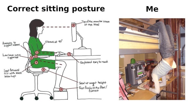 A two-panel comparison meme humorously explaining back pain through contrasting sitting postures. The left panel is an animated diagram labeled 'Correct sitting posture,' depicting a person seated with proper ergonomics: elbows at 90°, monitor at eye level, lower back supported, seat at correct height, and feet flat on the floor. The right panel, labeled 'Me,' shows a real person in an exaggeratedly poor posture: lying upside down with legs resting on a bunk bed, upper body hanging downward, and typing on a keyboard placed on a desk with their head tilted down. The stark contrast between the ideal and chaotic 'me' posture jokes about the obvious cause of back pain due to poor daily habits.