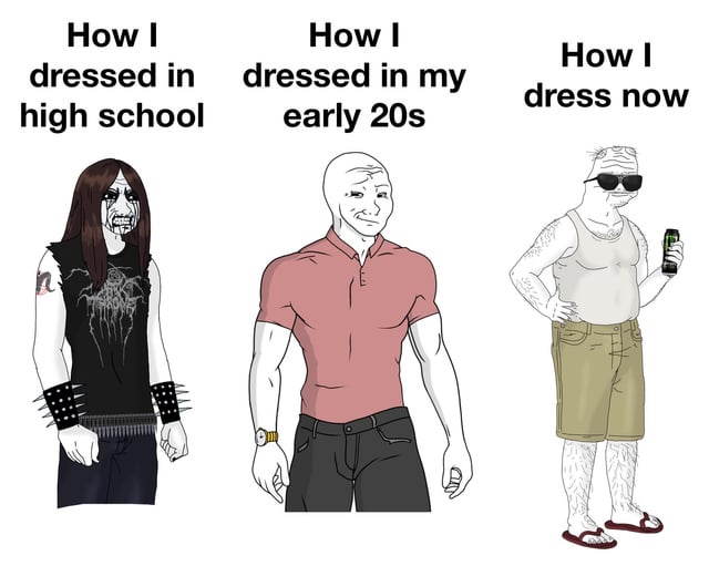 This is a 3-panel Wojak-style comparison meme depicting the progression of a person's personal fashion style across three life periods. The first panel, labeled 'How I dressed in high school', shows an edgy black metal fan Wojak with corpse face paint, long dark hair, a sleeveless black metal band shirt, spiked studded wristbands, and a tattoo. The second panel, labeled 'How I dressed in my early 20s', features a fit bald Wojak wearing a neat pink polo shirt, dark jeans, and a wristwatch, representing a polished young adult normcore style. The third panel, labeled 'How I dress now', shows an older, slightly overweight Wojak in a plain tank top, khaki cargo shorts, flip flops, and sunglasses, holding an energy drink with one hand on his hip, representing a relaxed, low-effort casual style common for middle-aged people. The humor comes from the relatable, often humorous shift from edgy alternative teenage fashion to increasingly casual, practical style as people age.