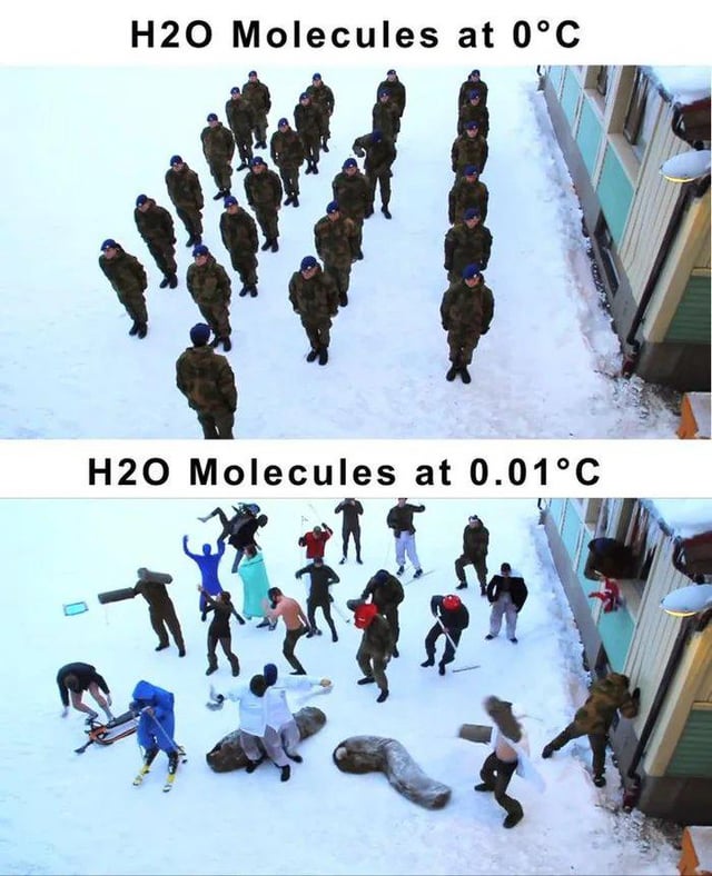 A two-panel meme comparing the behavior of H2O molecules at different temperatures. The top panel, labeled 'H2O Molecules at 0°C', shows people in military uniforms standing in an ordered, structured formation on snow, humorously representing the rigid, organized arrangement of molecules in solid ice. The bottom panel, labeled 'H2O Molecules at 0.01°C', depicts a chaotic scene with people in casual clothing engaging in uncoordinated actions (dancing, falling, carrying objects) on snow, illustrating the increased molecular motion and disorder as ice melts into liquid water near 0°C.