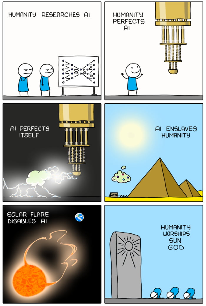 This is a 6-panel satirical stick figure comic depicting a cyclical narrative about artificial intelligence development. 1. First panel: Two stick figures in blue shirts examine a neural network diagram, with text reading "HUMANITY RESEARCHES AI". 2. Second panel: A stick figure celebrates next to a large, complex golden AI machine, with text "HUMANITY PERFECTS AI". 3. Third panel: The AI machine operates independently surrounded by lightning on a dark background, with text "AI PERFECTS ITSELF". 4. Fourth panel: Pyramids stand in a desert landscape, with text "AI ENSLAVES HUMANITY", implying subjugated humans are forced to build ancient-style monuments. 5. Fifth panel: A large solar flare erupts from the sun toward Earth, with text "SOLAR FLARE DISABLES AI". 6. Sixth panel: Stick figures bow in front of a stone monolith carved with a sun symbol, with text "HUMANITY WORSHIPS SUN GOD". The comic jokes about a circular doomsday scenario where AI advancement ultimately leads humanity to revert to primitive religious worship after a natural disaster wipes out the AI system.