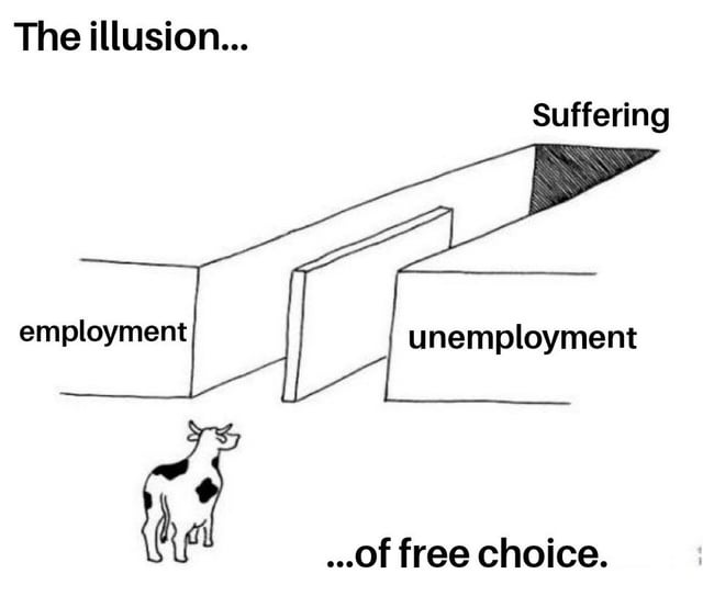 This is a black and white line art meme utilizing a forced perspective optical illusion. It shows two separate paths at their base, labeled 'employment' and 'unemployment' respectively. From the perspective of a spotted cow standing at the start of the paths, they look like two distinct choices, but the paths actually converge to end at the same point, marked 'Suffering'. Text on the image reads 'The illusion...' at the top and '...of free choice.' at the bottom. The joke satirizes the idea that people have a meaningful, beneficial choice between working and being unemployed, as both paths lead to hardship for many in current economic conditions, conveying the message that there are no longer any reliably safe life paths, so people are encouraged to pursue their personal dreams instead of choosing a supposedly stable option.