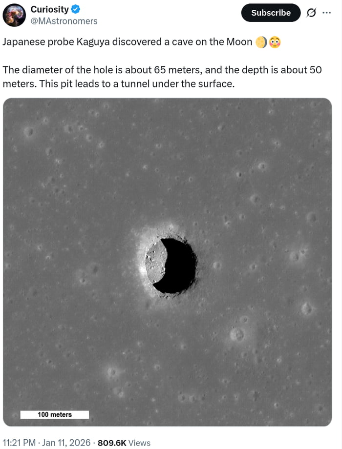 A screenshot of a Twitter/X post by 'Curiosity @MAstronomers' announcing the discovery of a cave on the Moon by the Japanese probe Kaguya. The post includes a grayscale image of the lunar surface showing a circular hole (approximately 65 meters in diameter and 50 meters deep) that leads to a subsurface tunnel. The image has a scale bar labeled '100 meters' for reference. The tweet details the discovery and has 809.6K views, timestamped January 11, 2026, at 11:21 PM.