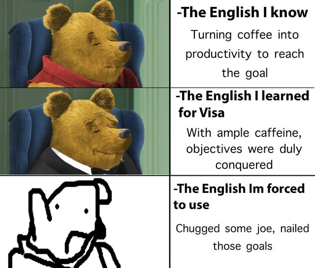A three-panel meme featuring a bear character in varying states of formality, humorously illustrating the evolution of English language usage. The first panel shows a relaxed bear in a red shirt with the text: "-The English I know: Turning coffee into productivity to reach the goal". The second panel depicts the same bear in a formal black suit and bow tie with: "-The English I learned for Visa: With ample caffeine, objectives were duly conquered". The third panel simplifies the bear into a stick figure, accompanied by: "-The English I'm forced to use: Chugged some joe, nailed those goals". The meme contrasts formal, academic English (for Visa) with casual, everyday usage and slang, creating a relatable and humorous narrative about language adaptation.