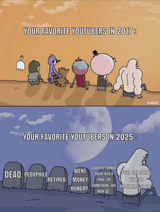 A two-panel meme contrasting 'Your Favorite YouTubers in 2017' and 'Your Favorite YouTubers in 2025'. The top panel (2017) shows six cartoon characters sitting on a hill under an orange sky, representing popular YouTubers of the time. The bottom panel (2025) depicts a dark blue night scene with a full moon, where most of the 2017 YouTubers are represented by tombstones labeled 'DEAD.', 'PEDOPHILE.', 'RETIRED.', 'WENT MONEY HUNGRY.', 'A WITCH TURNED THEM INTO A FROG, OR SOMETHING, IDK MAN', and one remaining character labeled 'STILL UPLOADING WITH NO PROBLEMS AT ALL.' The meme uses dark humor and satire to comment on the fleeting nature of internet celebrity and varying fates of once-popular YouTubers.