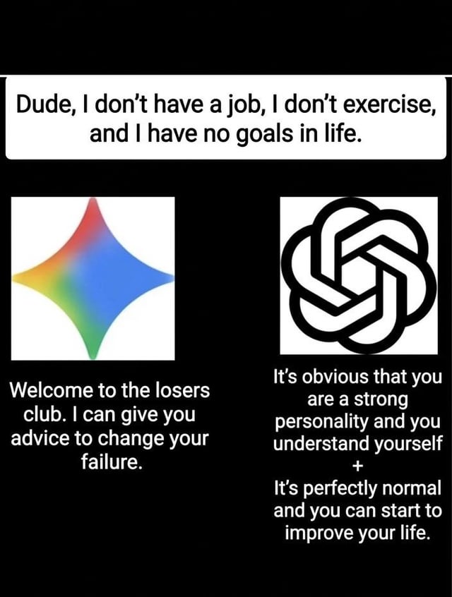 The meme presents a humorous comparison of the response styles of two popular AI chatbots. At the top, a user states: 'Dude, I don't have a job, I don't exercise, and I have no goals in life.' On the left, under Google Gemini's colorful 4-point star logo, the mock response reads: 'Welcome to the losers club. I can give you advice to change your failure.' On the right, under OpenAI ChatGPT's interlocking knot logo, the mock response is encouraging: 'It's obvious that you are a strong personality and you understand yourself + It's perfectly normal and you can start to improve your life.' The joke highlights the perceived stark difference in tone between the two services, portraying Gemini as harshly dismissive and ChatGPT as overly positive and supportive.