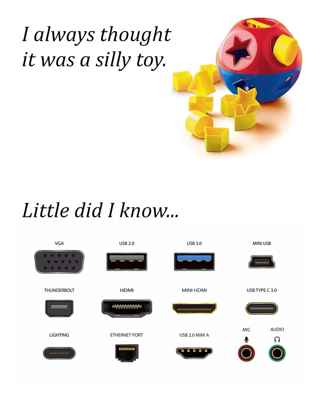 The image is divided into two distinct sections. The top section features a colorful puzzle toy resembling a spherical container (red, blue, and yellow) with star and cube-shaped pieces scattered around it. Above the toy, text reads: 'I always thought it was a silly toy. Little did I know...' The bottom section displays a grid of various computer and device ports, including VGA, USB 2.0, USB 3.0, Mini USB, Thunderbolt, HDMI, Mini HDMI, USB Type-C 3.0, Lightning, Ethernet Port, USB 2.0 Mini A, Mic, and Audio ports. The humor lies in the analogy: the toy's varied, seemingly arbitrary shapes are compared to the confusing array of tech ports, implying the toy's complexity mirrors the frustration of dealing with multiple, non-universal port types.