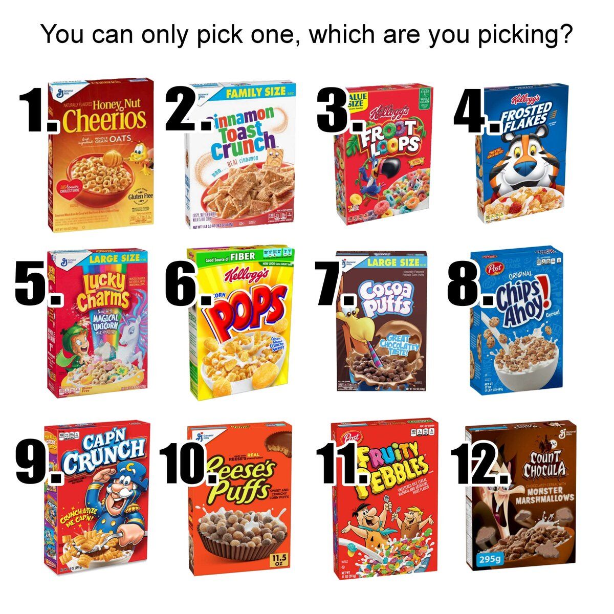 This is a discussion prompt internet meme that displays 12 popular North American breakfast cereal boxes arranged in a 3-row by 4-column grid on a plain white background. At the top of the image, the question reads "You can only pick one, which are you picking?", prompting viewers to select only one of the 12 cereals to eat/keep, sparking debate about favorite breakfast cereals. The 12 featured cereals are (row 1): 1. Honey Nut Cheerios, 2. Cinnamon Toast Crunch, 3. Froot Loops, 4. Frosted Flakes; (row 2): 5. Lucky Charms, 6. Corn Pops, 7. Cocoa Puffs, 8. Chips Ahoy! Cereal; (row 3): 9. Cap'n Crunch, 10. Reese's Puffs, 11. Fruity Pebbles, 12. Count Chocula.