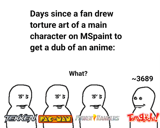 This is a single panel MS Paint style meme. The top text asks for the number of days since a fan drew crude MS Paint torture art of a main character to pressure studios to release an anime English dub. Three confused stick figures labeled with Tekken, Pac-Man, and Power Rangers logos respond with 'What?', showing they have no reference for this type of fan behavior. A fourth stick figure labeled with the Tamagotchi logo stands to the side with a calm, smug expression, with the number ~3689 (roughly 10 years) listed above it. The joke references an extremely niche internet legend where Tamagotchi fans allegedly participated in this absurd campaign to get an official English dub of the Tamagotchi anime over a decade prior.