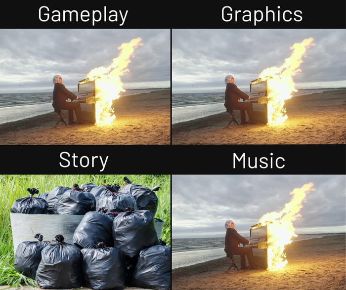 A 2x2 grid meme comparing four aspects of a video game. The top-left (Gameplay) and top-right (Graphics) quadrants show an older person坐在沙滩上弹奏着火的钢琴，营造出激烈、引人入胜的氛围，暗示这些方面表现极佳 ('on fire'). The bottom-left (Story) quadrant displays a large pile of black trash bags，象征故事质量低劣 ('trash'). The bottom-right (Music) quadrant repeats the burning piano scene，indicating the game's music is also exceptional. The meme uses visual metaphor to humorously critique game quality disparities.