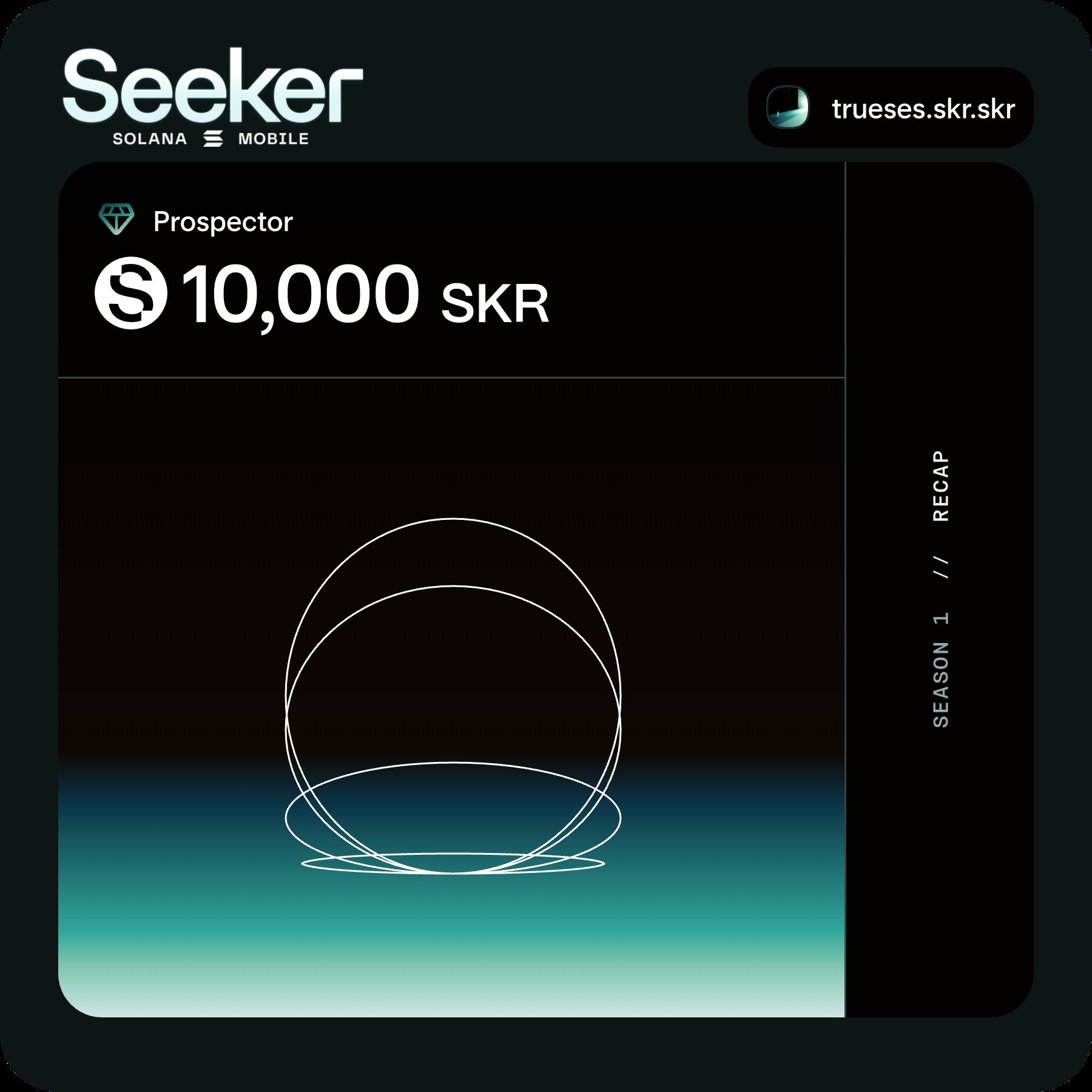 A screenshot of the Solana Mobile Seeker app interface displaying a 'Prospector' section with a balance of $10,000 SKR. The top-left corner features the 'Seeker SOLANA MOBILE' logo, while the top-right corner shows the user handle 'trueses.skr.skr'. Below the balance, there is a geometric white line design on a gradient background transitioning from dark to light blue. The right side of the interface has a vertical 'SEASON 1 // RECAP' label.