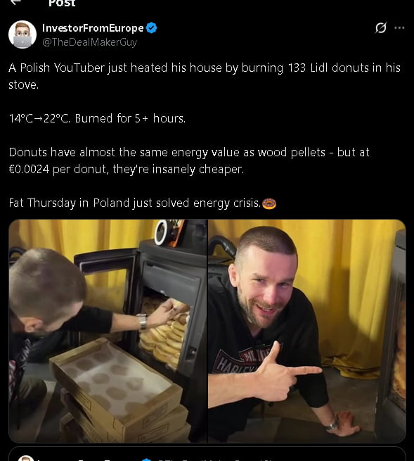 This is a screenshot of a post from X (formerly Twitter) by verified user InvestorFromEurope (@TheDealMakerGuy), sharing a viral real-life experiment by a Polish YouTuber. The post details that the YouTuber heated his house by burning 133 Lidl donuts in a wood stove: the temperature rose from 14°C to 22°C, with the donuts burning for over 5 hours. It notes that donuts have nearly the same energy value as wood pellets, but cost only €0.0024 each, making them far cheaper. The post includes a playful pun tying to Polish culture: "Fat Thursday in Poland just solved energy crisis" — Fat Thursday is a Central European holiday centered on eating donuts (pączki), so this twists the traditional treat into a makeshift fuel source to joke about the ongoing energy cost crisis. Below the text is a two-panel collage: the left panel shows the YouTuber loading a stack of Lidl donuts into a stove, and the right panel shows him grinning, pointing at the stove, clearly amused by his unorthodox experiment.