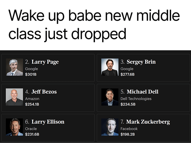 This meme uses the popular "Wake up babe new X just dropped" format for sarcastic effect. The text at the top reads "Wake up babe new middle class just dropped", followed by a list of 6 of the world's wealthiest tech billionaires with their net worths: Larry Page (Google, $301B), Sergey Brin (Google, $277.6B), Jeff Bezos (Amazon, $254.1B), Michael Dell (Dell Technologies, $234.5B), Larry Ellison (Oracle, $231.6B), and Mark Zuckerberg (Facebook, $198.2B). The joke is extreme hyperbole and irony: it refers to these ultra-rich multi-billionaires as the "new middle class", paired with the original submission title "look at the poor people" to mock the staggering gap between the world's wealthiest people and average working class individuals.