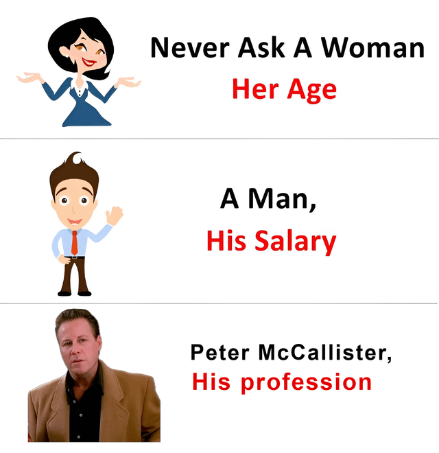 A three-panel meme structured to compare traditional 'unaskable' questions with a pop culture twist. The top panel features an animated woman with a smiling expression, gesturing with her hands, accompanied by the text 'Never Ask A Woman Her Age'. The middle panel shows an animated man, also smiling and waving, with the text 'A Man, His Salary'. The bottom panel transitions to a screenshot of a real man identified as Peter McCallister (from the Home Alone franchise), standing with a serious expression, paired with 'Peter McCallister, His profession'. This references the long-standing fan joke about the unclear nature of Peter McCallister's occupation in the Home Alone films, adding a humorous pop culture layer to the classic list of taboo questions.