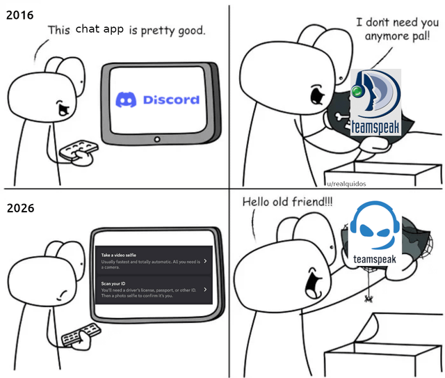 A 4-panel comic meme in a 2x2 grid contrasting 2016 and 2026 chat app preferences. In 2016 (top panels), a simple animated character praises Discord and dismisses TeamSpeak by placing it in a box labeled '/u/liquidios'. In 2026 (bottom panels), the character encounters a frustrating verification screen for a video call (requiring ID checks against government databases) and excitedly retrieves the cobwebbed TeamSpeak from storage, exclaiming 'Hello old friend!!!'. The meme humorously satirizes frustration with modern app complexity driving a return to older, simpler software.