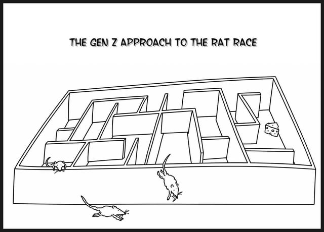 This is a black and white line illustration meme. The top of the image displays the text 'THE GEN Z APPROACH TO THE RAT RACE'. The visual depicts a classic rat maze with a piece of cheese placed as a reward at the far end of the maze interior. One rat remains at the start of the maze, following the expected path of navigating the convoluted maze to reach the reward. Two other rats completely opt out of the maze challenge: one is climbing down the outer wall of the maze, and the other is already walking freely on the ground outside the maze. The joke is a metaphor for Generation Z rejecting traditional, overly competitive societal 'rat race' norms such as corporate career ladders and exploitative work expectations, choosing to abandon the unfair, unnecessarily complicated system entirely rather than participate in it for minimal reward.