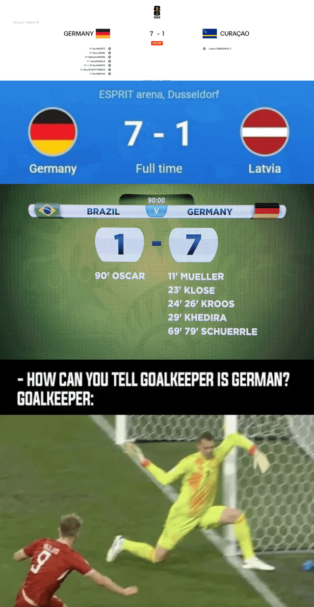 This vertical collage meme opens with three consecutive football match scoreboards all showing the German national men's football team winning with a 7-1 score: first against Curaçao, second against Latvia, and third the iconic 2014 FIFA World Cup semifinal match where Germany defeated host nation Brazil 7-1, a famous widely memed upset in football history. The final section features a joke setup text: '- HOW CAN YOU TELL GOALKEEPER IS GERMAN? GOALKEEPER:', followed by an image of a German goalkeeper diving unsuccessfully to stop a goal from entering the net. The joke hinges on the repeated coincidence of Germany winning matches with an identical 7-1 score, implying German goalkeepers always concede exactly 1 goal when the team scores 7, making the 7-1 scoreline Germany's 'lucky number'.