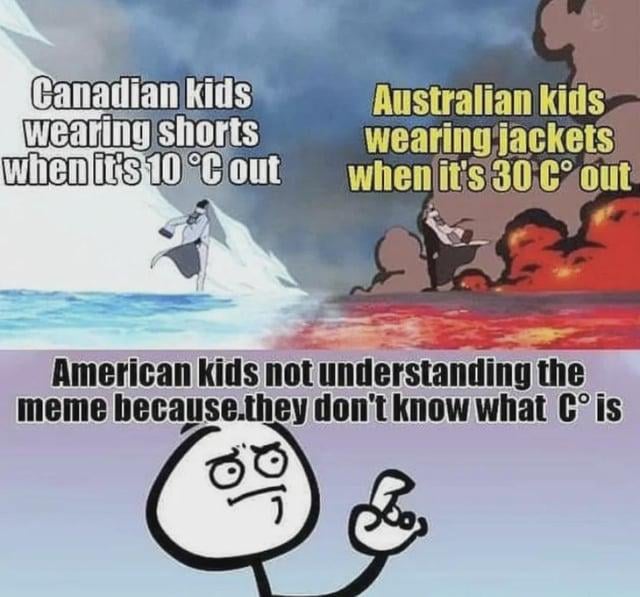 A three-panel meme contrasting temperature perceptions across Canadian, Australian, and American kids. The top-left panel shows a Canadian kid wearing shorts against a snowy, icy background with the text: 'Canadian kids wearing shorts when it's 10 °C out'. The top-right panel features an Australian kid wearing a jacket amidst a fiery, lava-like landscape with the text: 'Australian kids wearing jackets when it's 30 °C out'. The bottom panel displays a simple, expressive stick-figure character with a confused and slightly annoyed expression, pointing upwards with the text: 'American Kids not understanding the meme because they don't know what °C is'. The visual contrast between the cold (snow) and hot (fire) backgrounds emphasizes the temperature extremes, while the bottom panel adds a layer of humor through American unfamiliarity with the Celsius unit.