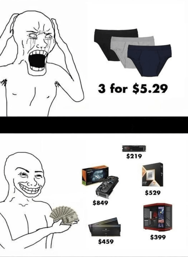 A two-panel rage comic meme. Top panel: A stick figure (rage comic character) with a distressed expression—hands on head, tears streaming, mouth open in shock—stands next to three pairs of underwear labeled '3 for $5.29'. Bottom panel: The same character grins widely, holding a fan of cash, with various expensive computer components displayed: a graphics card ($849), a CPU ($529), a power supply ($219), and a PC case ($399). The humor satirizes the relatable contrast of being upset over small everyday expenses (cheap underwear) while willingly spending large amounts on discretionary tech purchases.