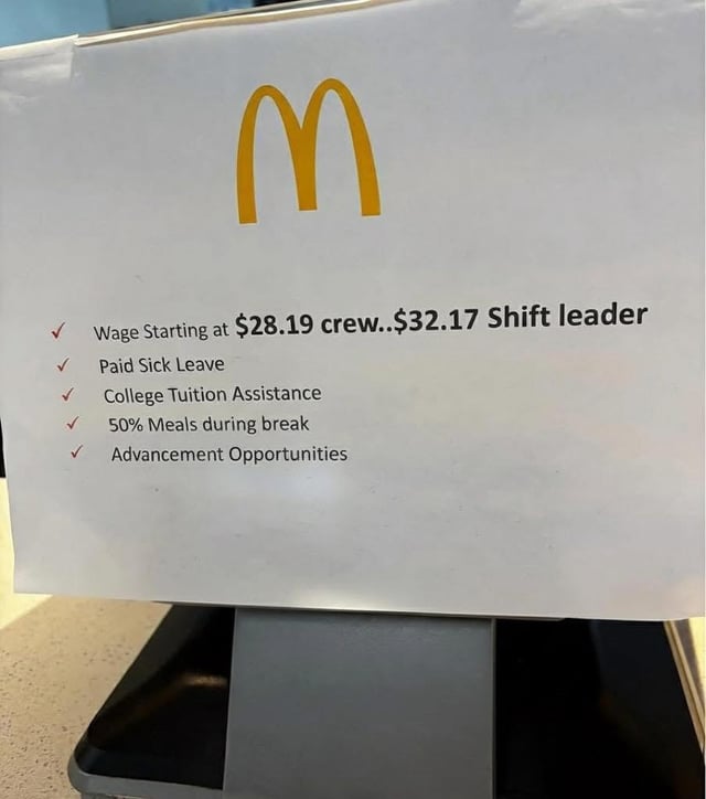 A photograph of a McDonald's job advertisement sign displaying various employment benefits. The sign features the McDonald's golden arches logo at the top, followed by bullet points listing: starting wages ($28.19 for crew members, $32.17 for shift leaders), paid sick leave, college tuition assistance, 50% off meals during breaks, and advancement opportunities. The sign is mounted on a stand, likely placed in a McDonald's restaurant or public area to attract job applicants.